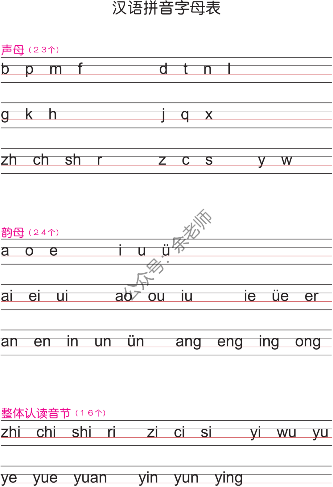 拼音教学老师_拼音教师_老师的拼音