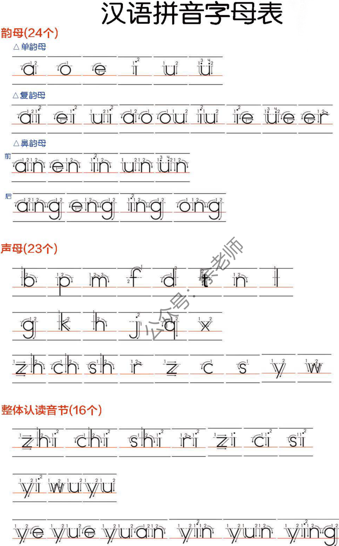 拼音教师_拼音教学老师_老师的拼音