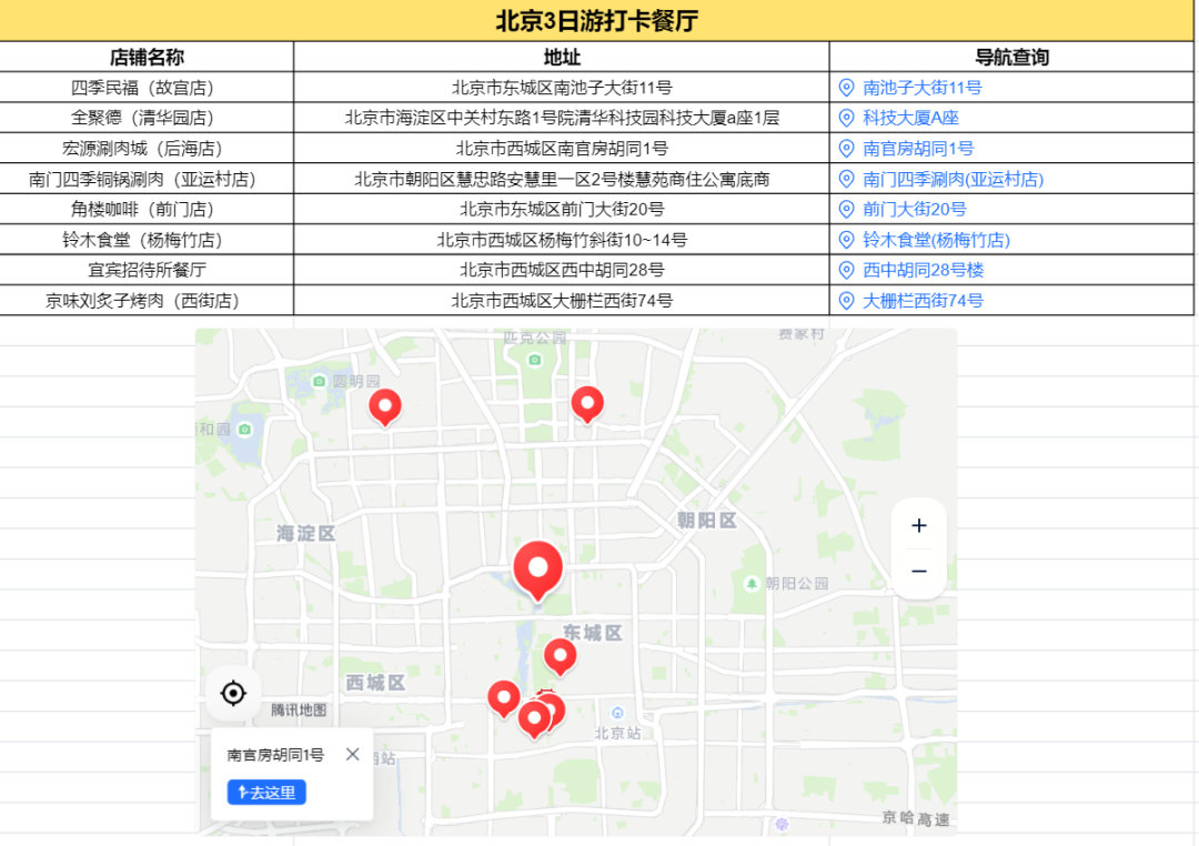 地图QQ群_qq地图_地图qq飞车手游