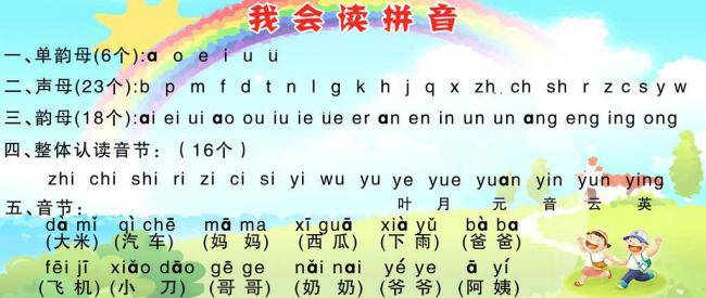 当时的拼音_当时的拼音字母_拼音时怎么写