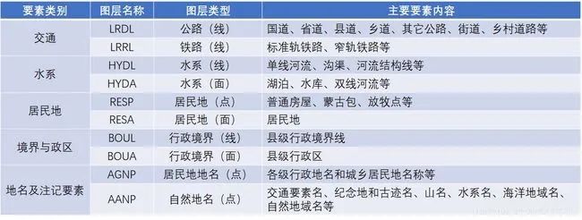 谷歌地图在线_谷歌在线地图高清卫星地图_谷歌在线地图网页版入口