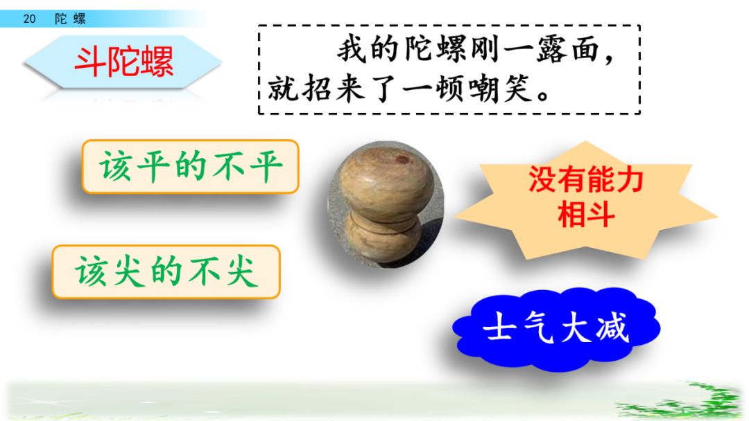 等的拼音_拼音等于几_拼音等待