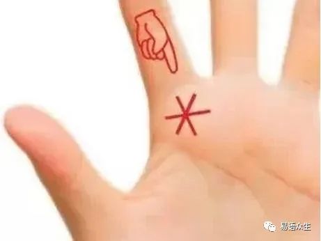 手相大师下载_手相大师阿迪亚是什么电影_手相大师