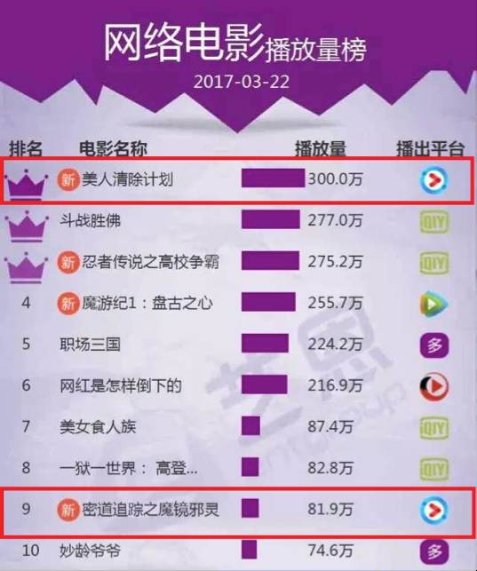 有酷网_有酷网_有酷网