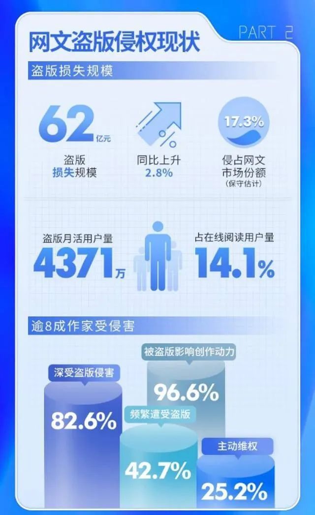 白嫖者联盟影视官网_影视联盟vip卡是真的吗_影视联盟tv版
