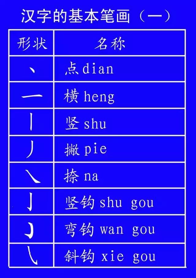 危的笔顺_危笔顺笔画_危笔顺的正确写法