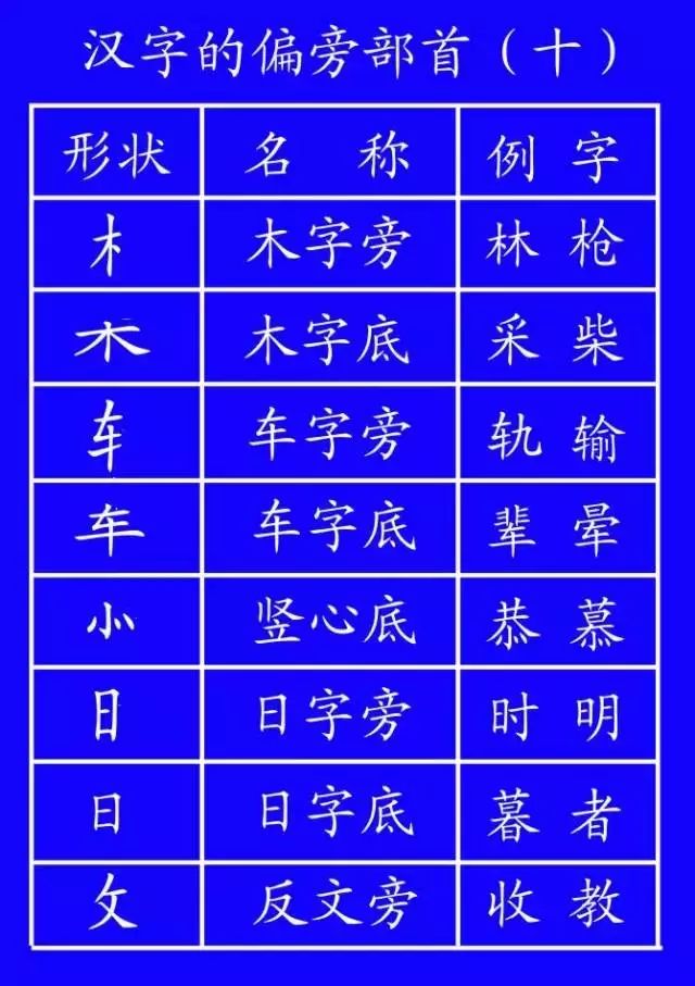危的笔顺_危笔顺笔画_危笔顺的正确写法