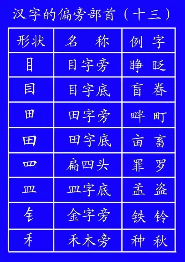 危笔顺笔画_危的笔顺_危笔顺的正确写法