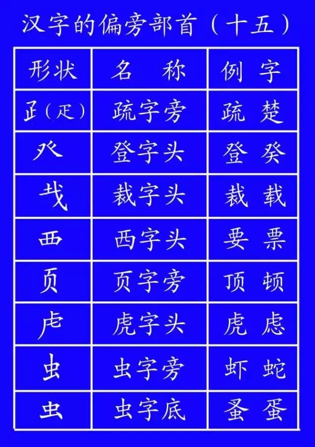危的笔顺_危笔顺笔画_危笔顺的正确写法
