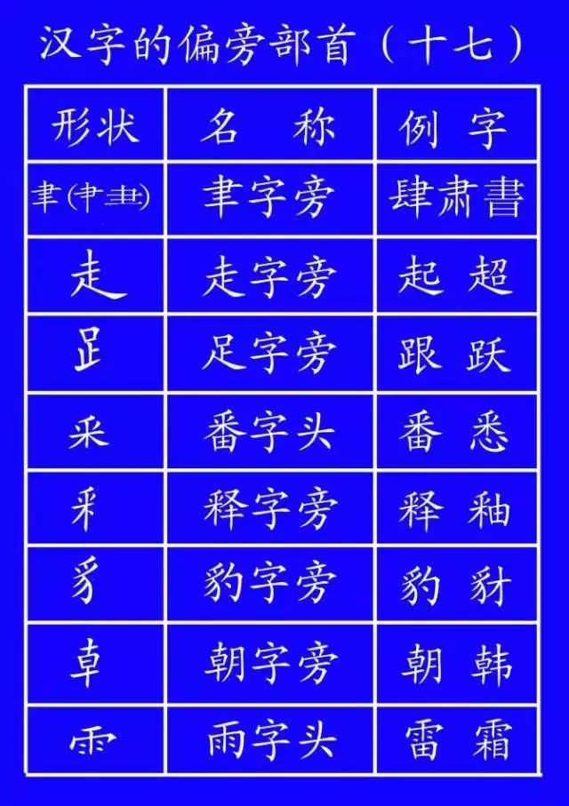 危的笔顺_危笔顺的正确写法_危笔顺笔画