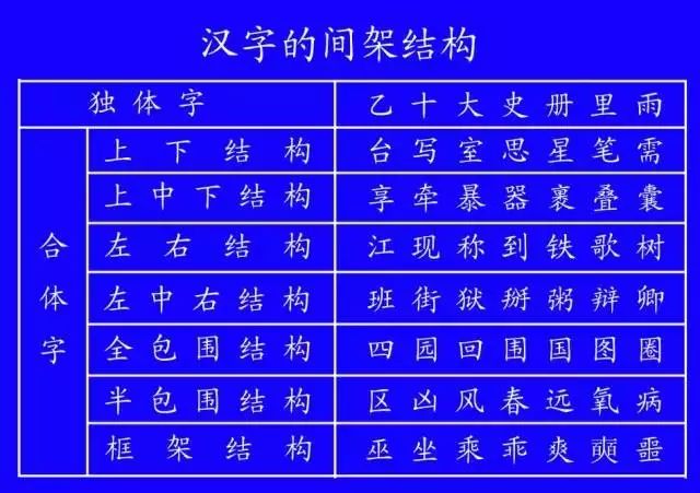 危的笔顺_危笔顺笔画_危笔顺的正确写法