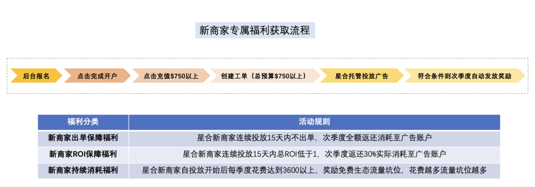 速卖通官网app_速卖通管网_速卖通官网