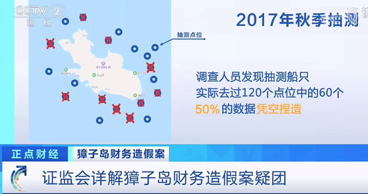 扇贝网_扇贝网官网_扇贝网登陆
