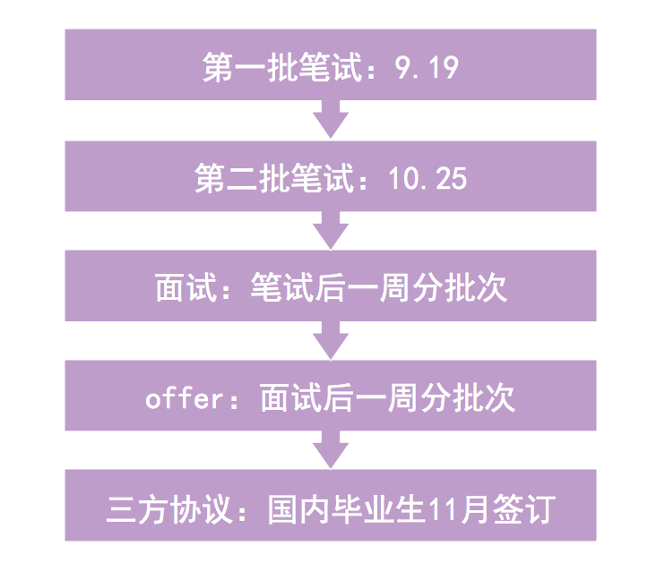 狐搜畅游官网网址_搜狐畅游百度百科_搜狐畅游官网