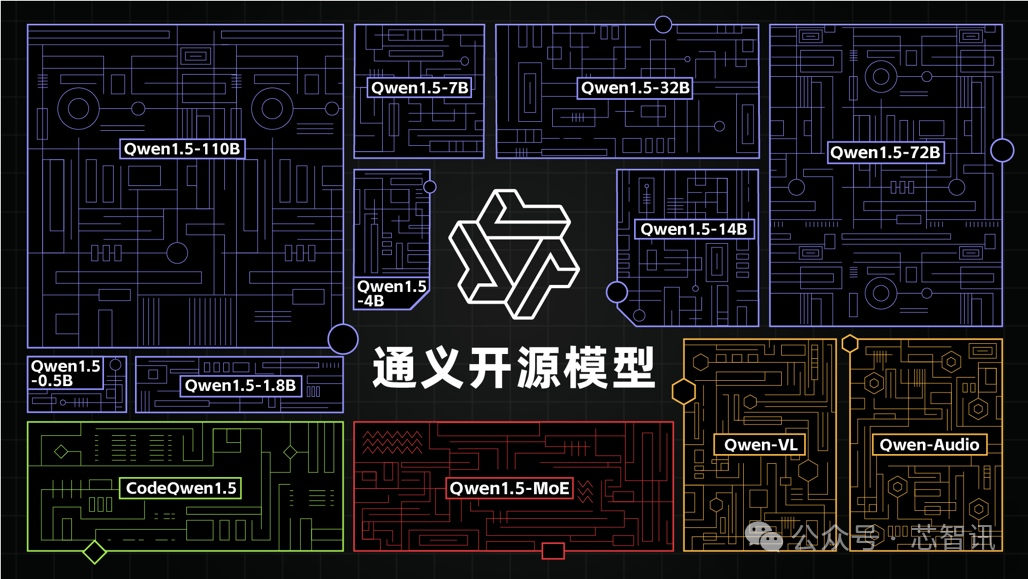 通义千问_通义千问_通义千问
