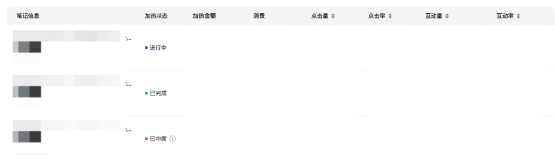 小红书蒲公英_蒲公英红色_蒲公英系列书籍