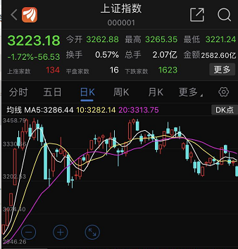 风声鹤唳_鹤唳风声什么意思_鹤风声唳相对应的成语