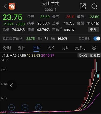 鹤唳风声什么意思_鹤风声唳相对应的成语_风声鹤唳