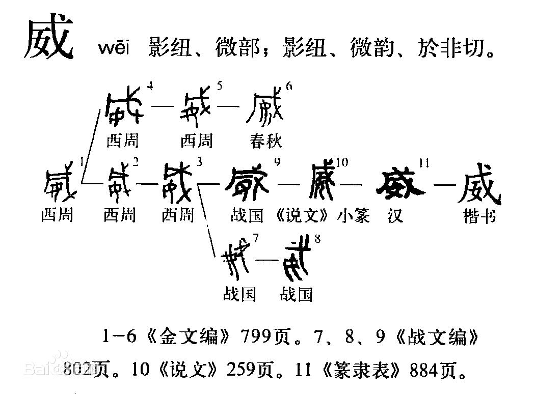 妆偏旁是什么的字_妆的偏旁叫什么_妆偏旁叫什么怎么读啊