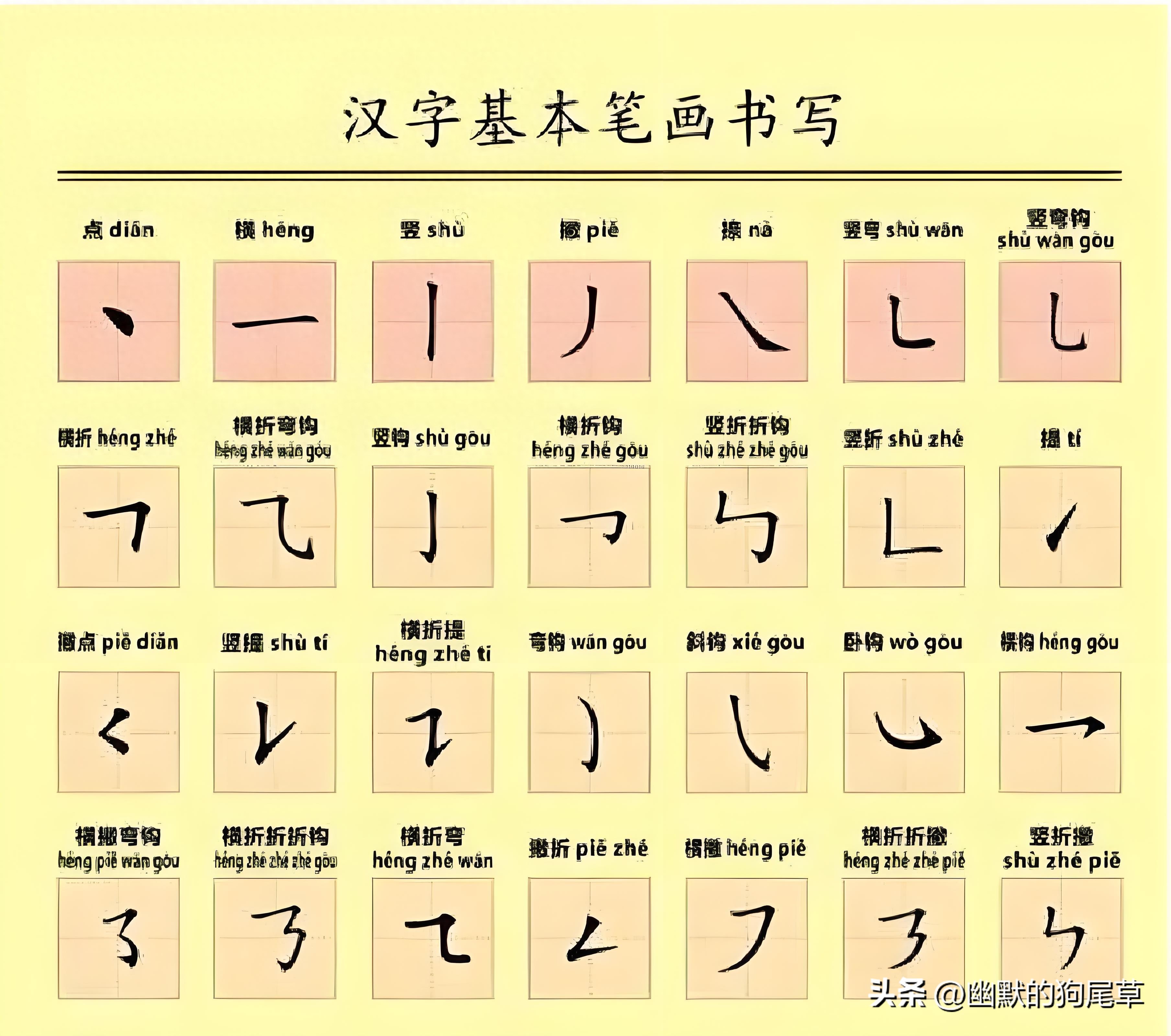 饲字的笔顺字的笔顺_球的笔顺_及的笔顺的笔顺