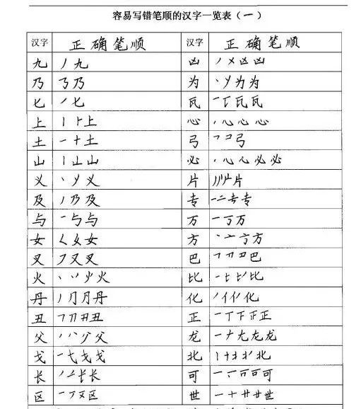 笔顺原则儿歌_笔顺原文件_原的笔顺