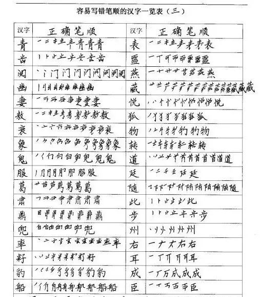 笔顺原则儿歌_笔顺原文件_原的笔顺