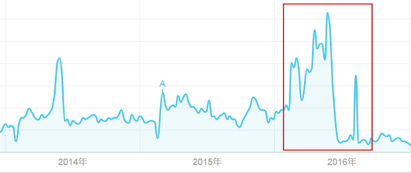薇姿官方旗舰店正品官网_薇姿官方网站_薇姿官方网是不是真的