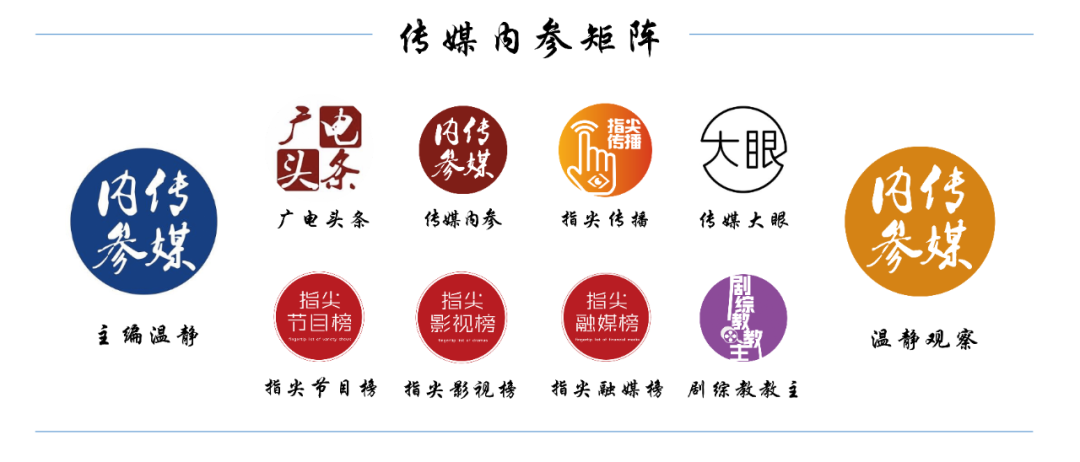腾讯乐享_腾讯乐享app下载_腾讯乐享收费标准