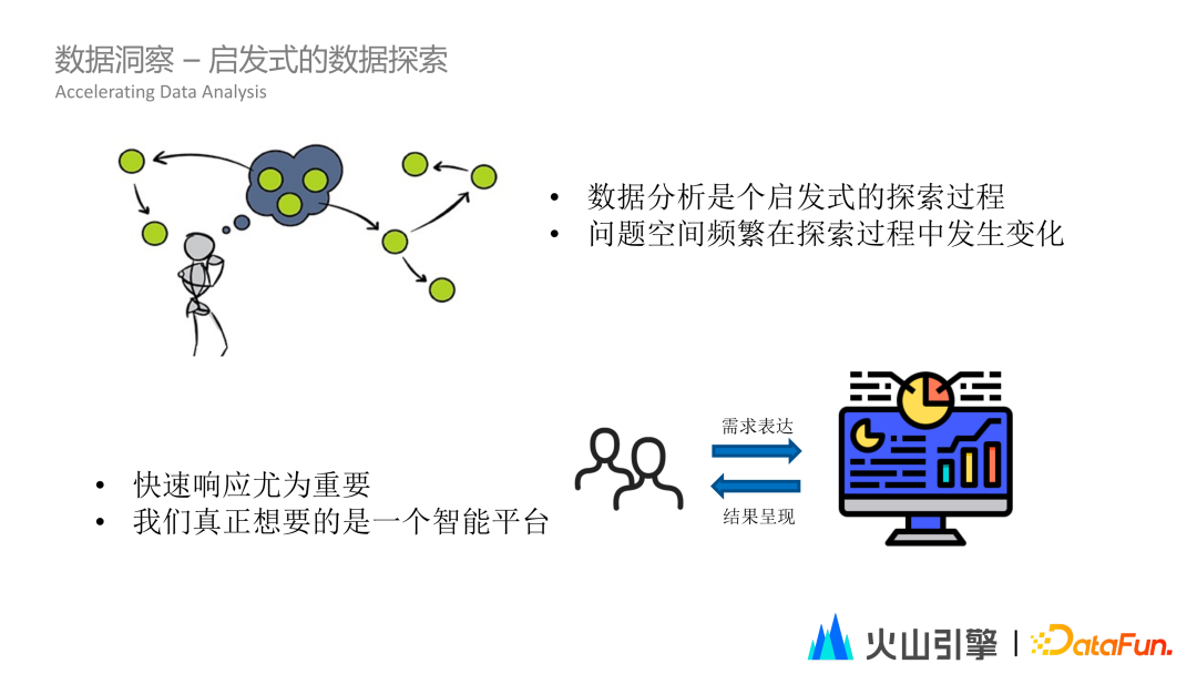 火山移动开发平台是什么_火山移动开发平台官网_火山移动开发平台