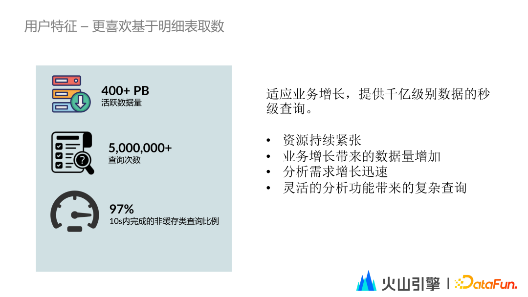 火山移动开发平台_火山移动开发平台是什么_火山移动开发平台官网