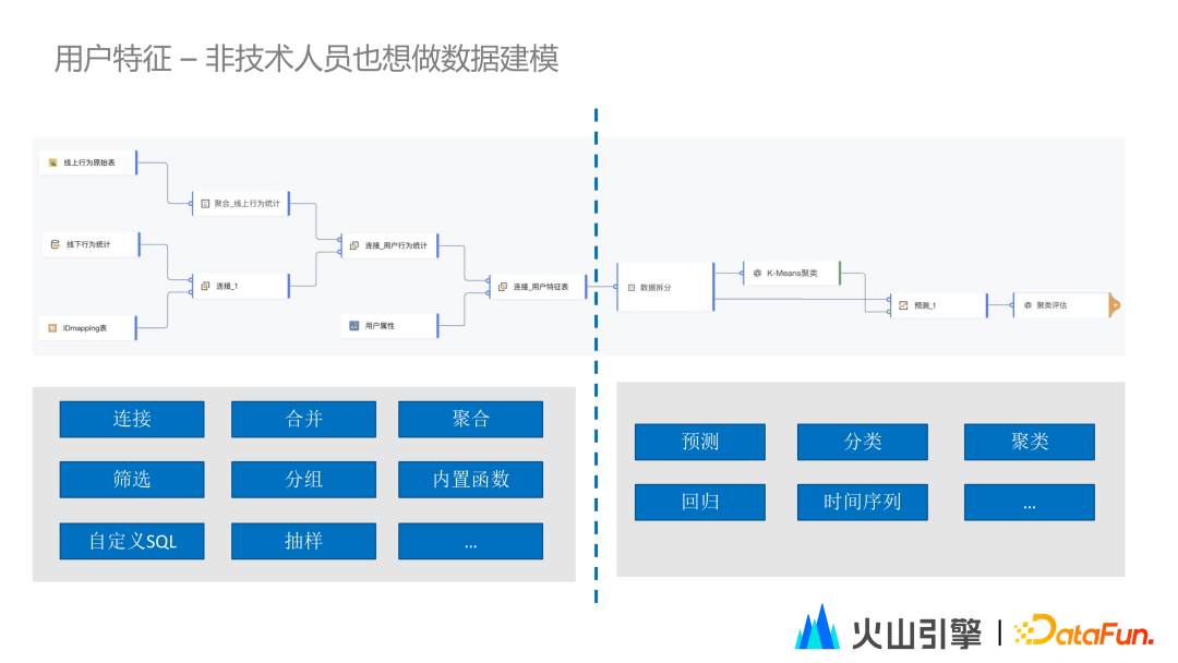 火山移动开发平台官网_火山移动开发平台_火山移动开发平台是什么