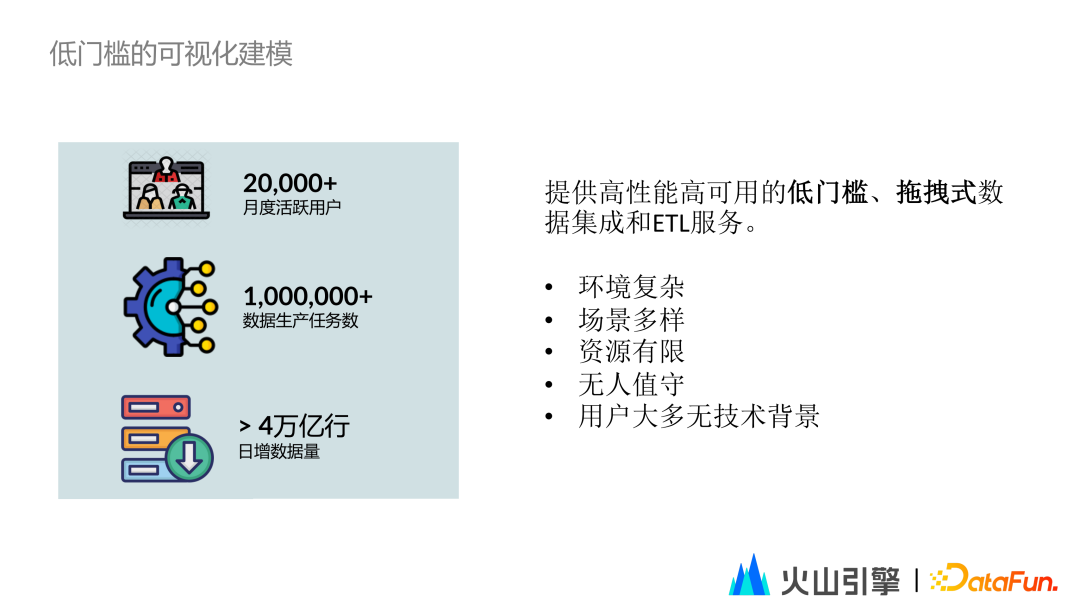 火山移动开发平台官网_火山移动开发平台是什么_火山移动开发平台