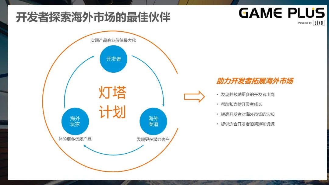 结合雌激素片_结合胆红素_结合