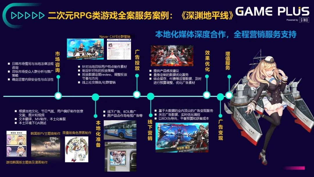 结合胆红素_结合雌激素片_结合