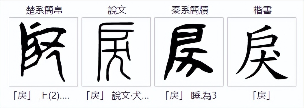左包围结构的字笔顺_左上包围结构的字_左上包围结构的字是什么意思