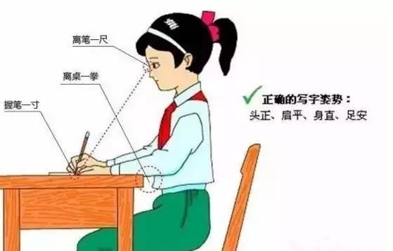 拼音里有v这个字母吗_里的拼音_拼音里翘舌音有哪些