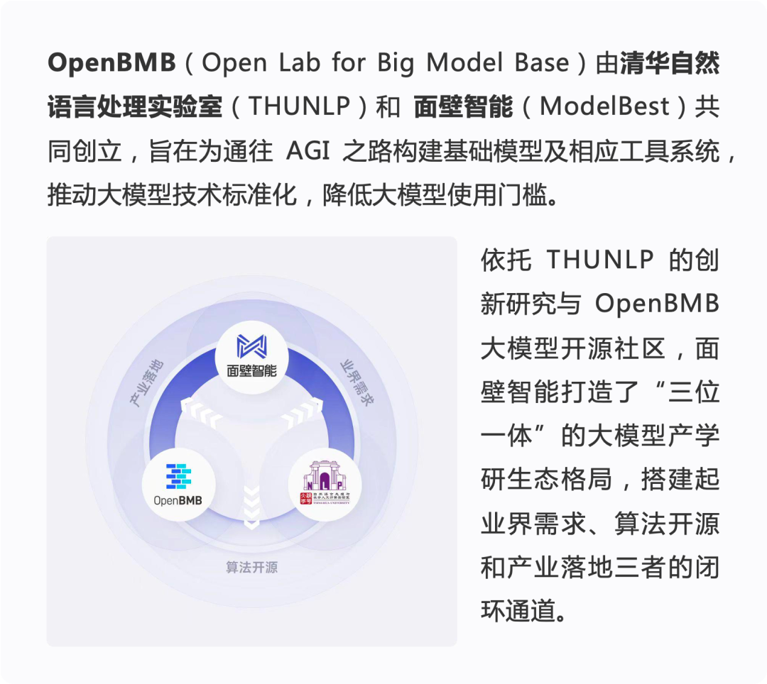 壁仭智能_面壁智能_智能面案