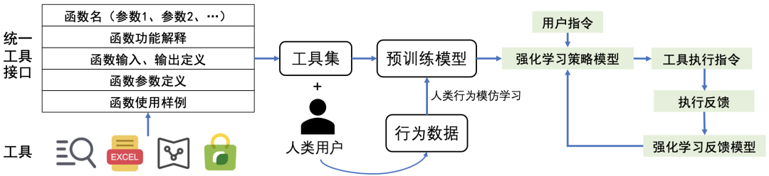 壁仭智能_智能面案_面壁智能