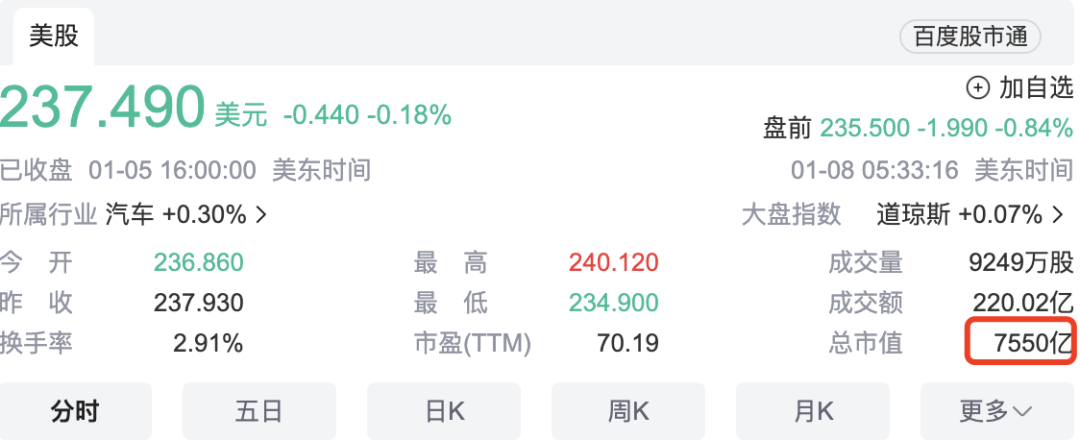 拼音汽车的拼音怎么写_拼音汽车图片_汽车的拼音