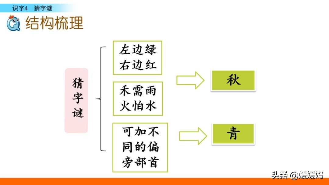 晶的拼音和组词_晶拼音组词怎么写_晶组词加拼音