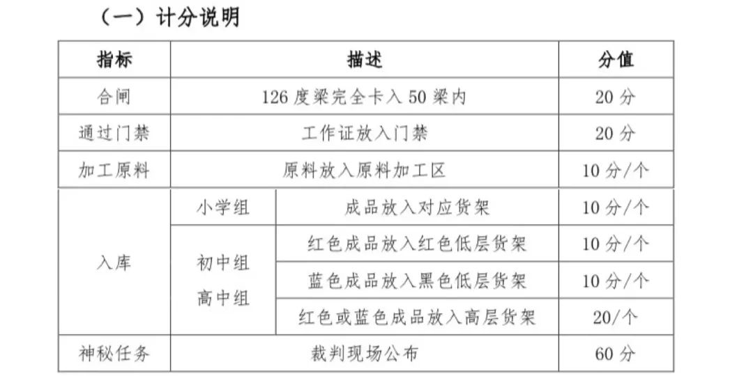 《机器人学》_机器人学知乎_机器人学