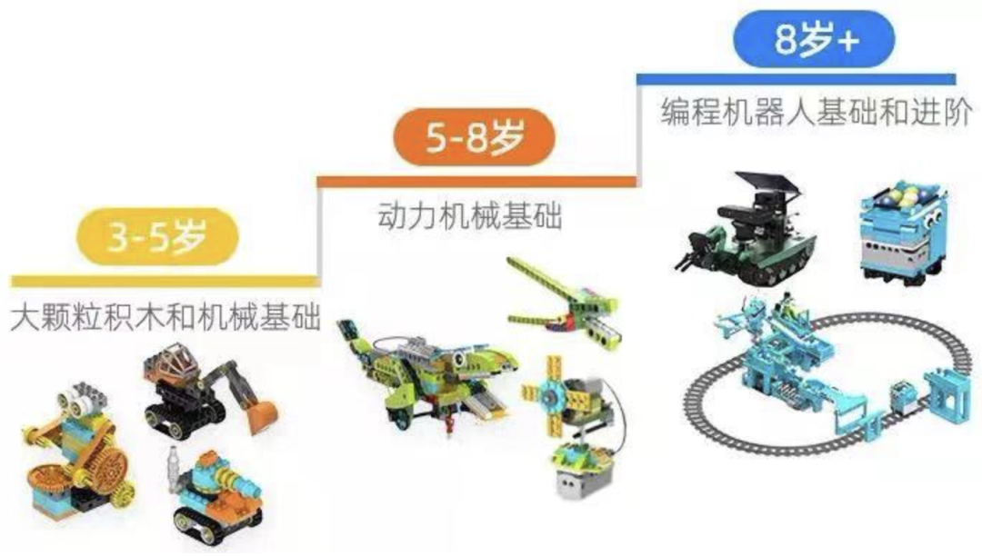 机器人学_机器人学知乎_《机器人学》