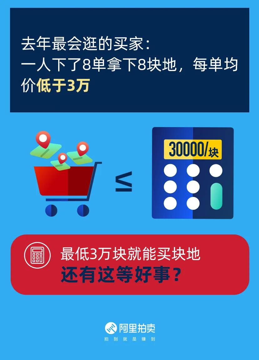 阿里拍卖平台官网_阿里拍卖中心_拍卖阿里官网平台是真的吗