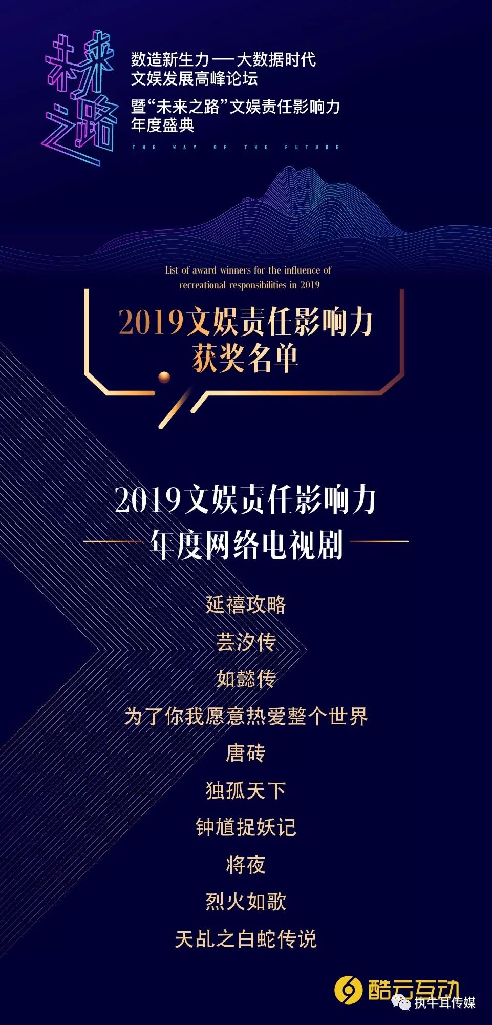 酷云_酷云影视入口_酷云eye