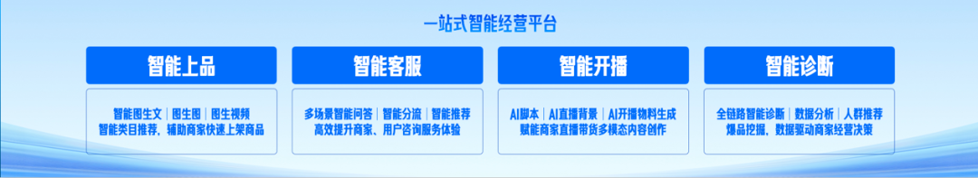 百度优选小店直播_优选直播百度间距怎么调_百度优选直播间