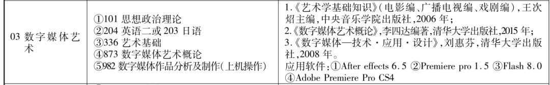 可锐考研网_可锐教育考研_锐研云官网