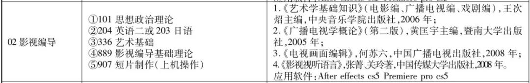 可锐教育考研_锐研云官网_可锐考研网