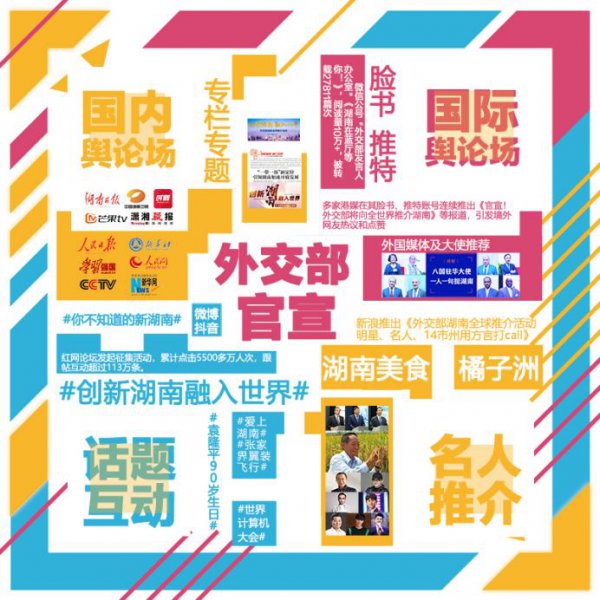 湖湘好网民2020_湖南湘网时代信息科技有限公司_大湘网首页