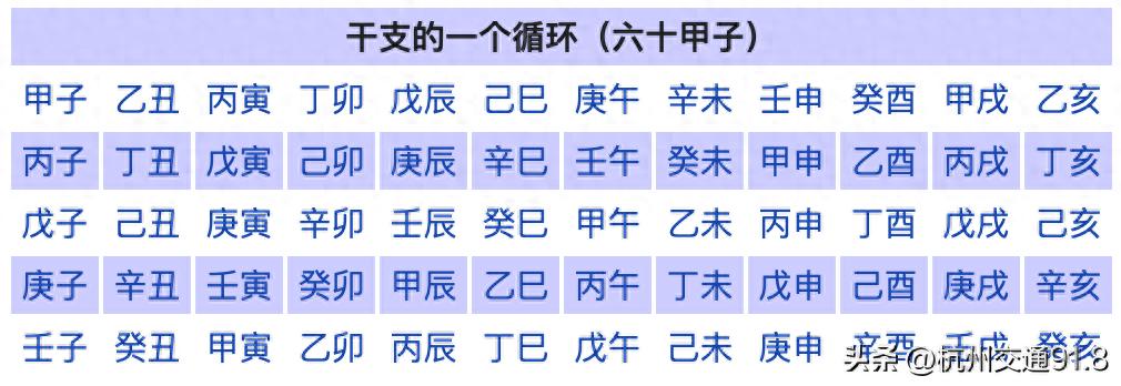 28岁属什么生肖_生肖属蛇_生肖属相配对表