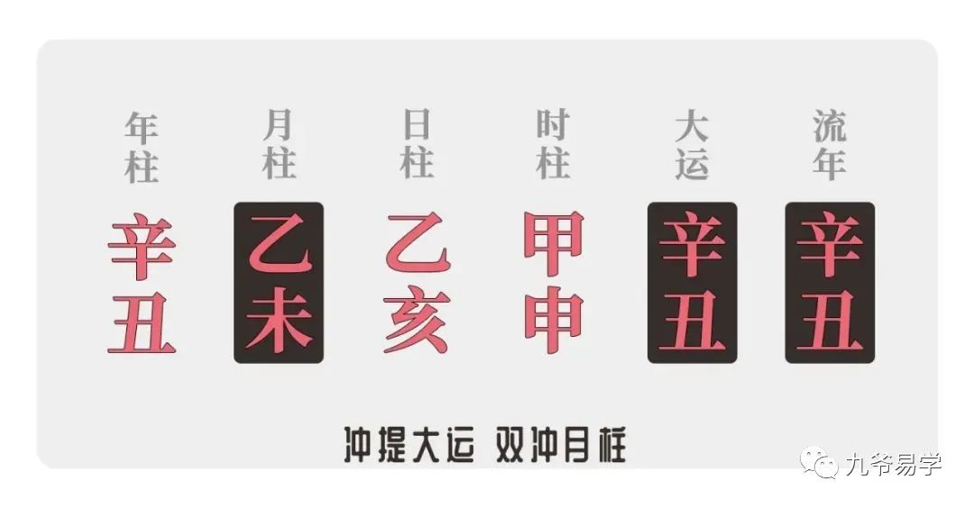 南方批八字 破解_南方八字排盘手机破解版_南方批八字手机破解版
